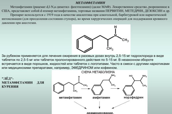 Как восстановить аккаунт на кракене даркнет