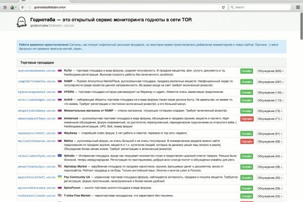 Кракен сайт покупок