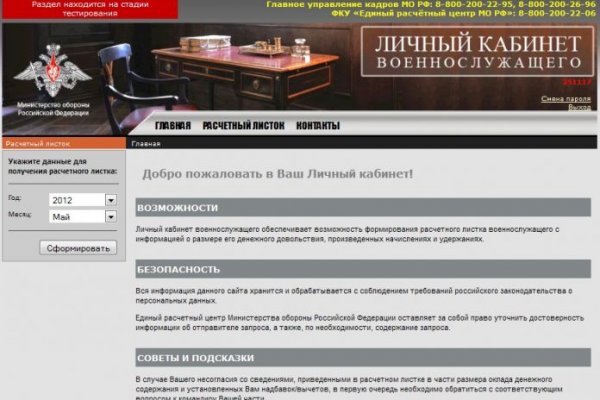 Зеркала сайта кракен tor