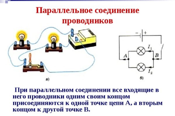 Кракен это сайт что продают